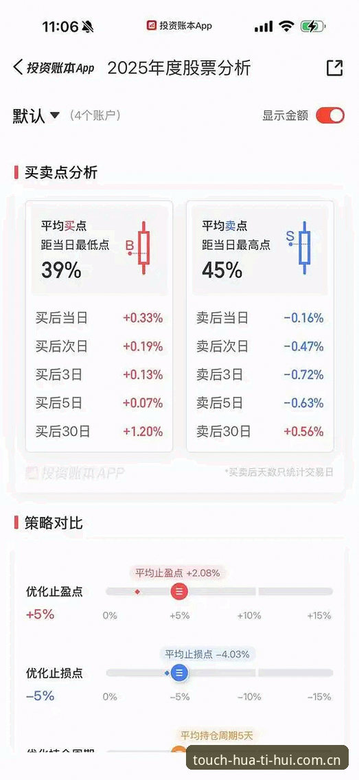 华体会亚盘分析 2025年了,亚盘分析早过了靠感觉下注的阶段,谁先看懂数据底层的逻辑,谁就能把庄家的套路反过来用。