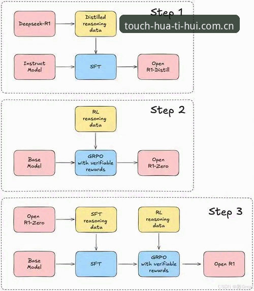华体会RH软件推荐 字母哥加盟热火操作指南:从雄鹿解体到迈阿密王朝搭建全流程