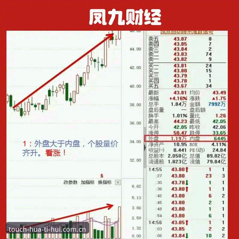 华体会比分推送实用技巧——62RH启航版让你少走弯路